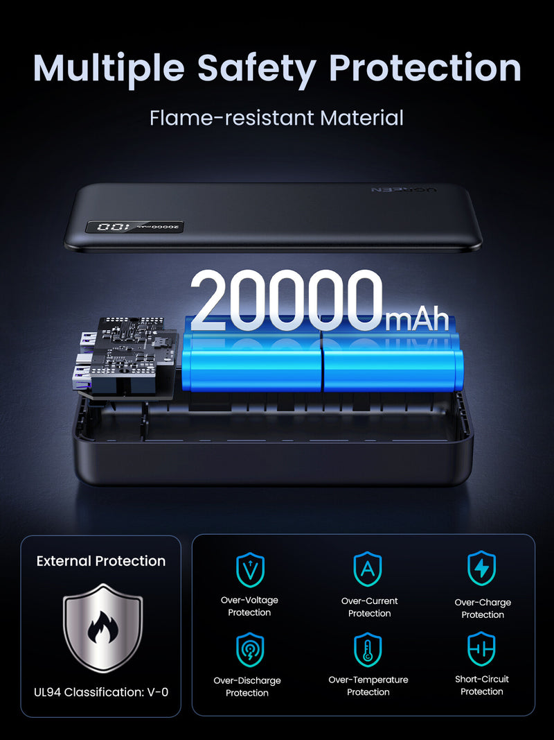 Ugreen 25683 power bank 20000 mAh Black