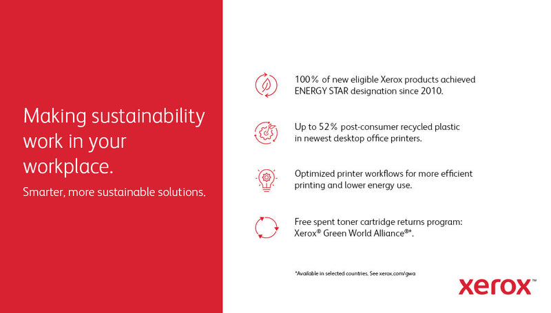 Xerox C320 A4 33ppm Wireless Duplex Printer PS3 PCL5e/6 2 Trays Total 251 Sheets