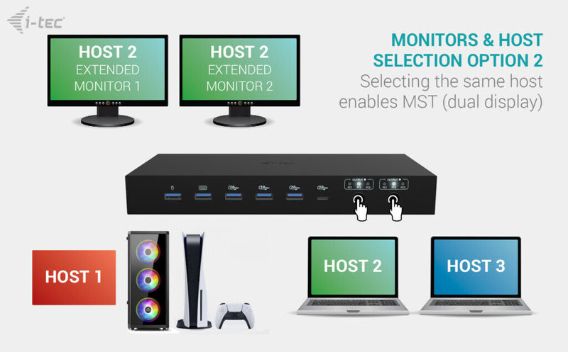 i-tec USB-C KVM Dock PRO for Three Hosts, Dual Video, with 2x Power Delivery, max 92W