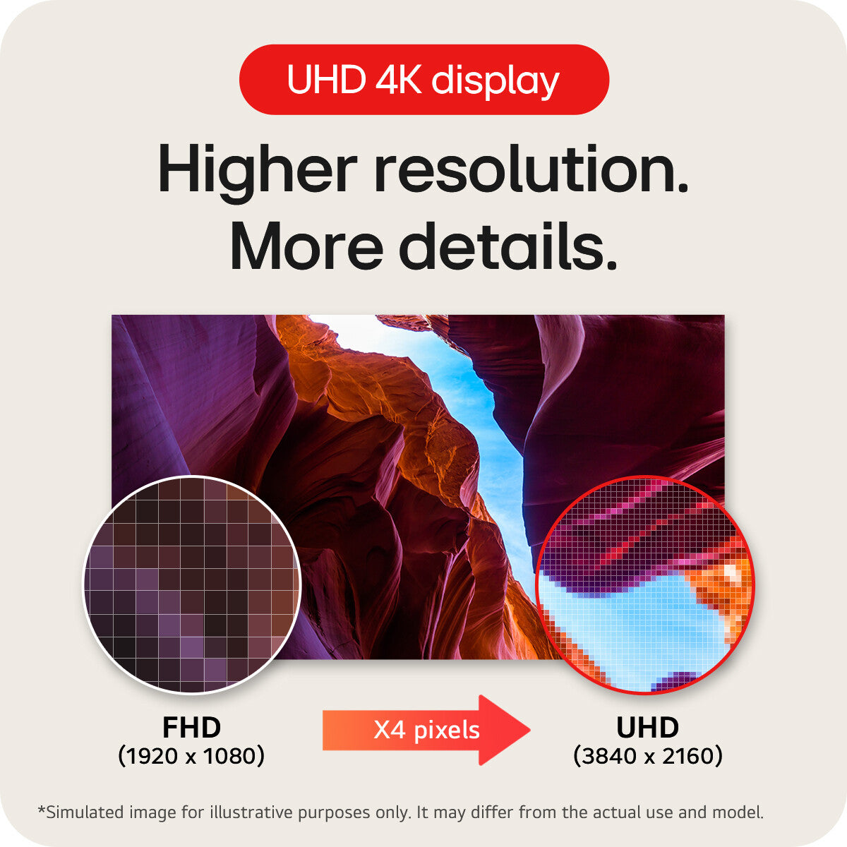 Ultra Hd Computer Screen LG UltraFine 31.5