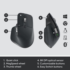 Logitech 920-010929 keyboard Mouse included Office RF Wireless + Bluetooth QWERTY Italian Graphite