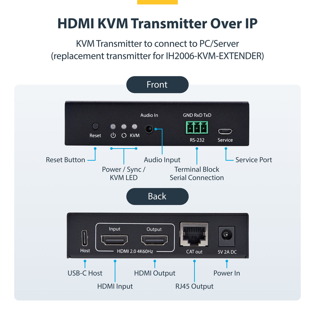 StarTech.com HDMI KVM Transmitter Over IP Network for the IH2006 Product Series, 4K 60Hz, Driverless, AVoIP - image 9