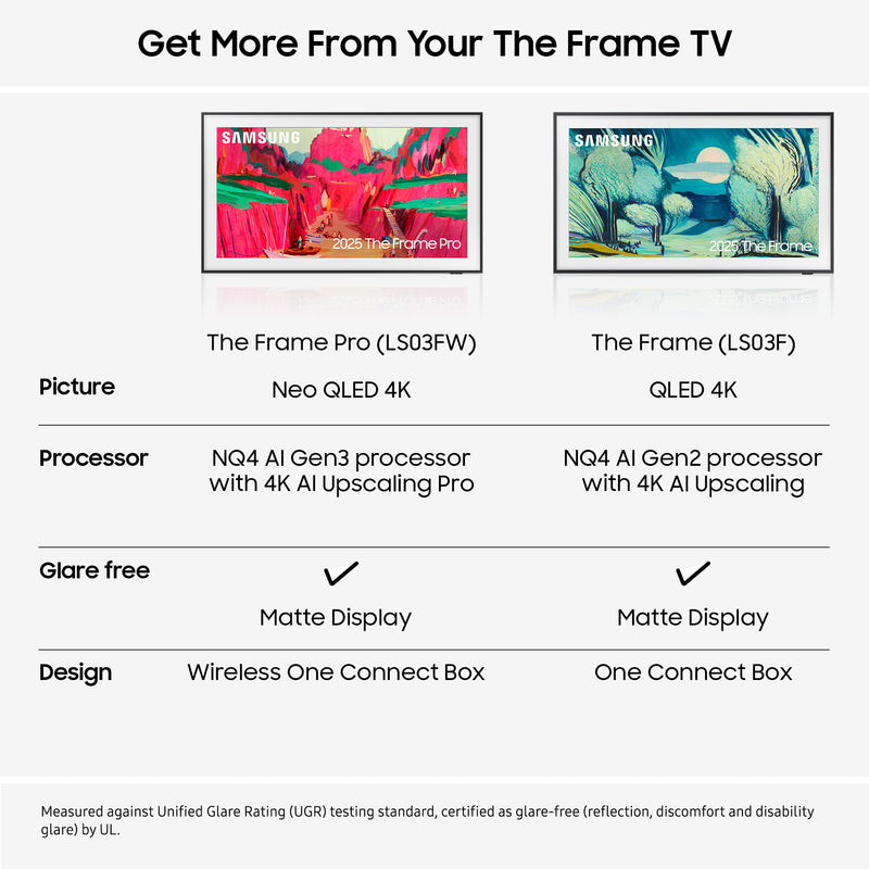 Samsung 2025 75" The Frame Pro Art Mode Neo QLED 4K HDR Smart TV 190.5 cm (75") 4K Ultra HD Wi-Fi Black