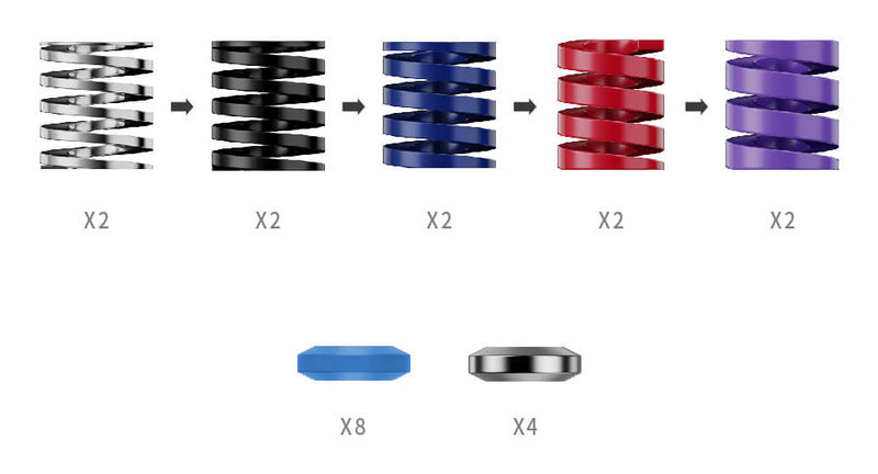 Moza Racing Performance Kit for CRP2