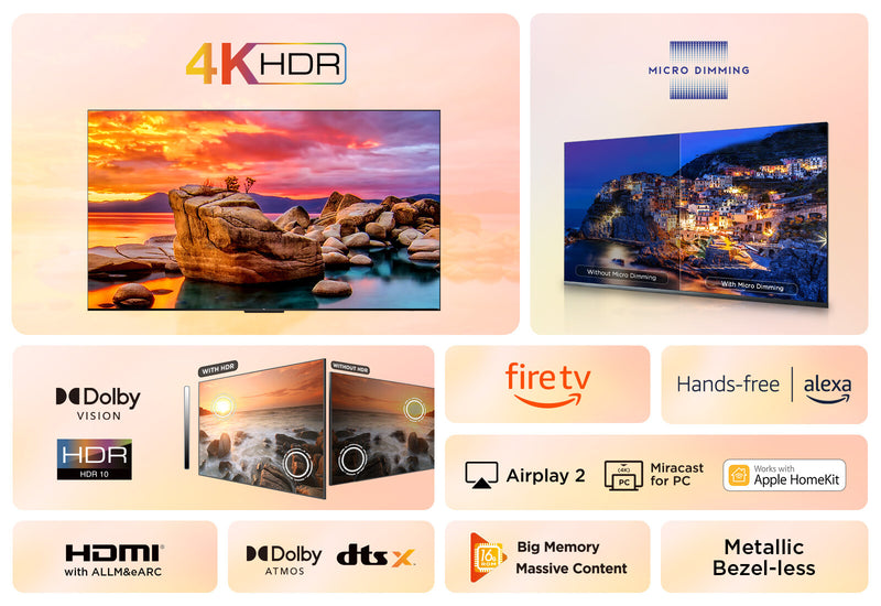 TCL 65PF650K TV 165.1 cm (65") 4K Ultra HD Smart TV Wi-Fi Titanium