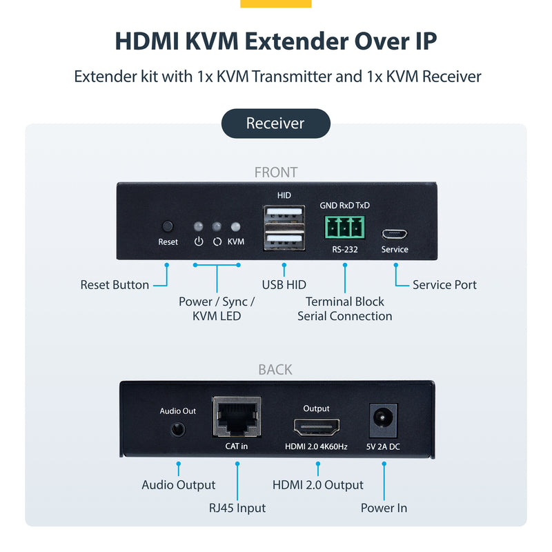 StarTech.com HDMI KVM Extender Over IP Network, 4K 60Hz, Driverless, HDMI and USB Over Ethernet/CAT6, AVoIP, Transmitter and Receiver Kit, Includes Mounting Kits