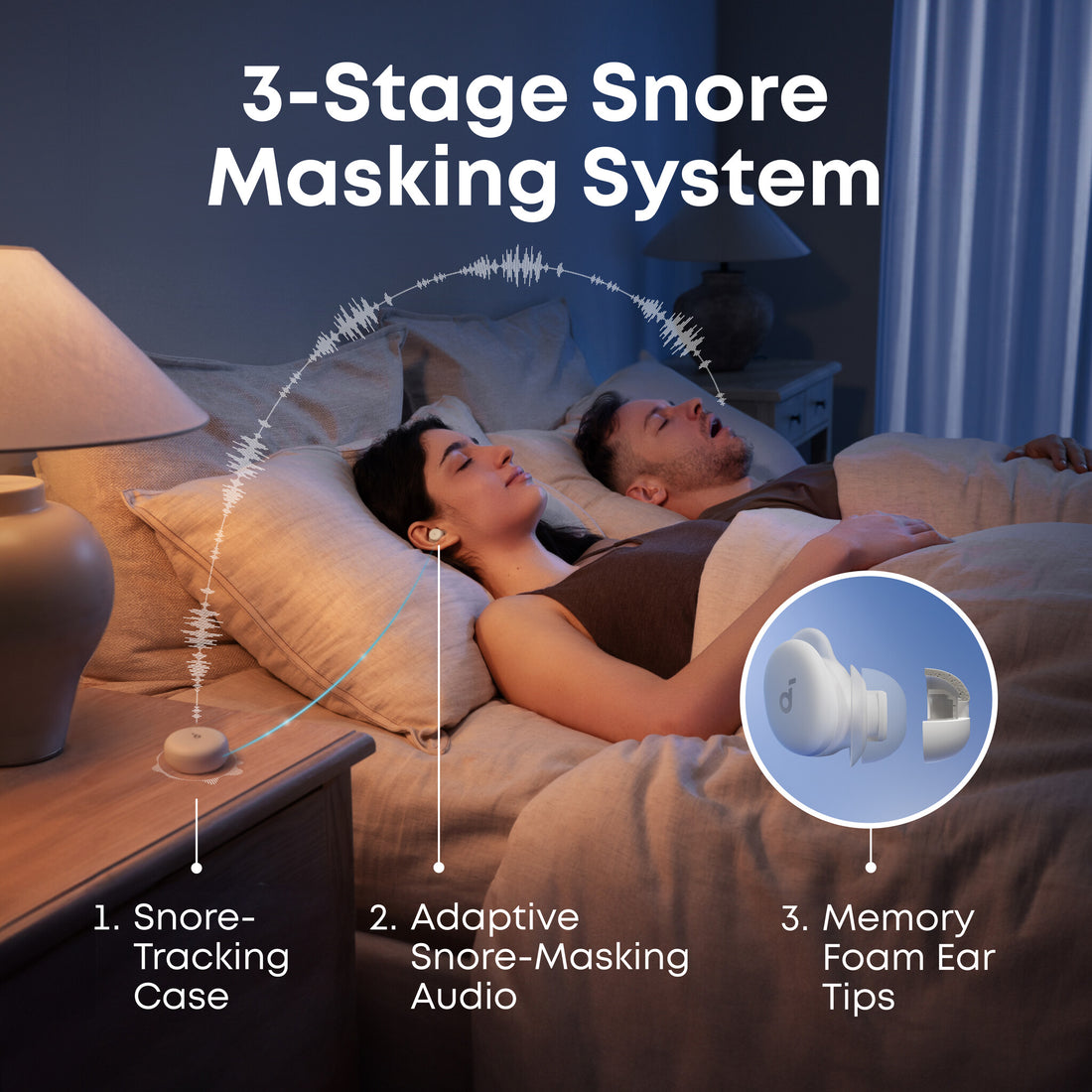 Soundcore Sleep A30 Wireless Noise Cancelling Earbuds - White - image 4