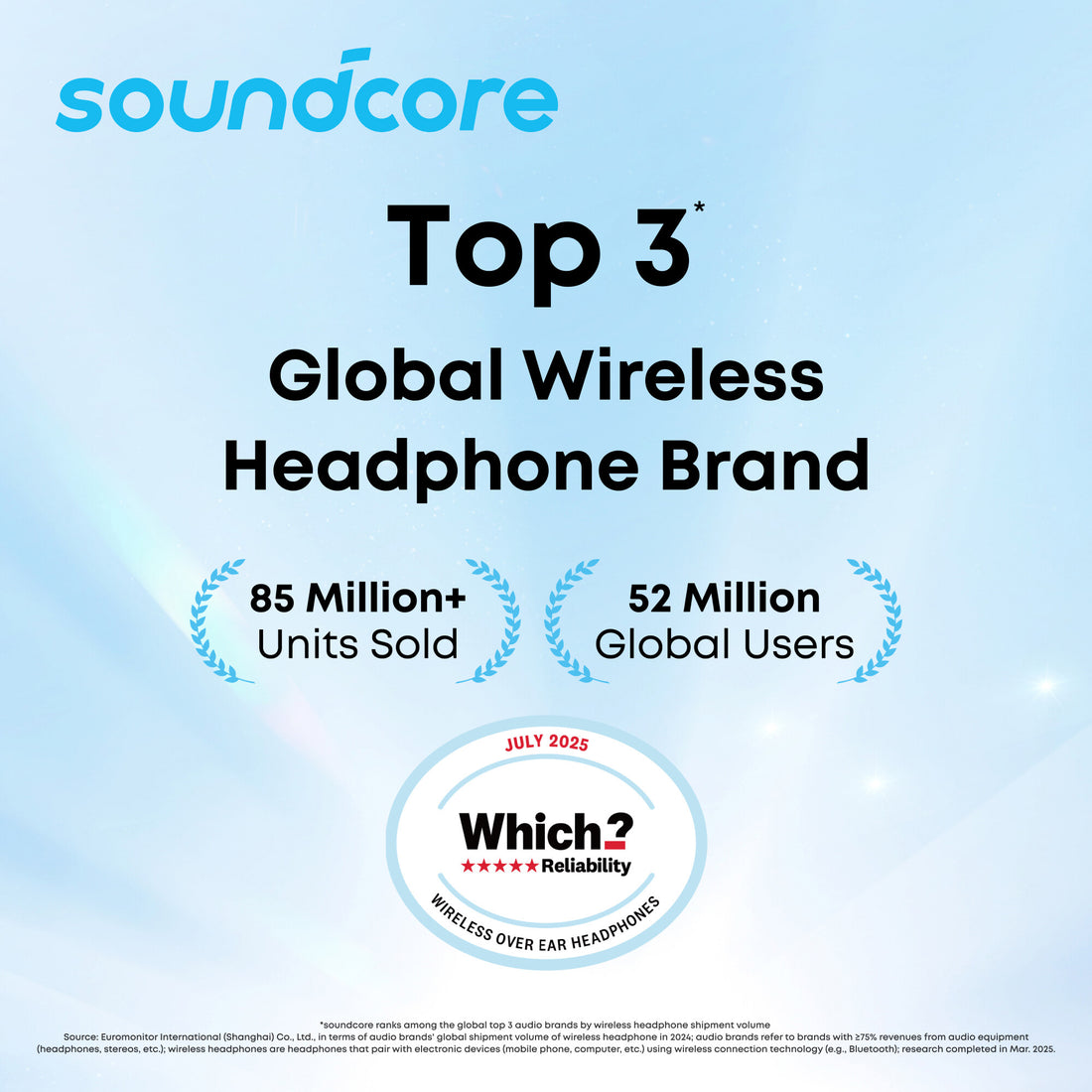 Soundcore Liberty 5 Wireless Noise Cancelling Earbuds, White