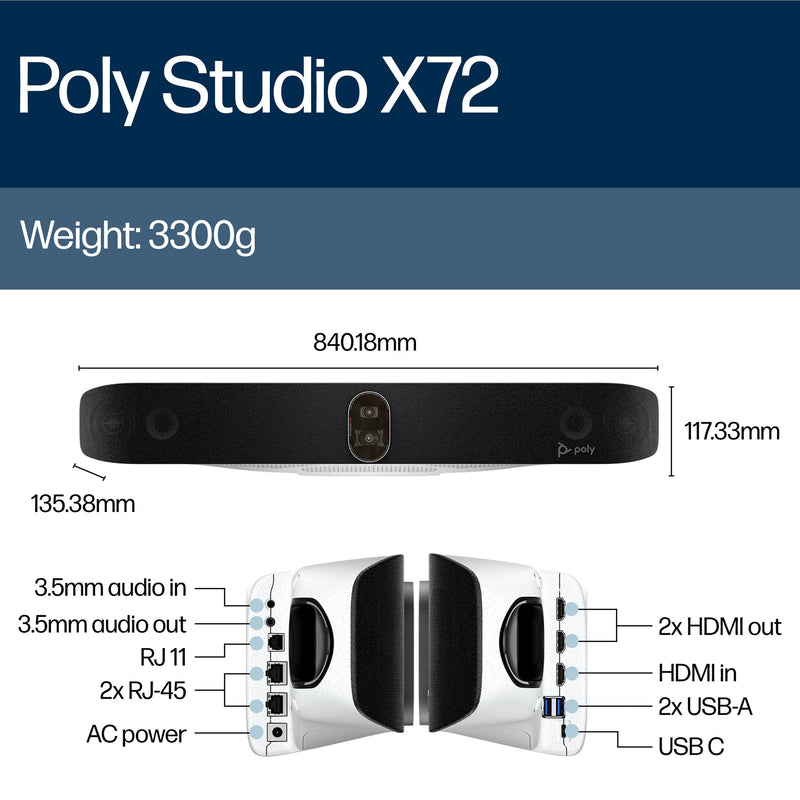 POLY Studio X72 All-In-One Video Bar with TC10 Controller Kit No Power Cord TAA