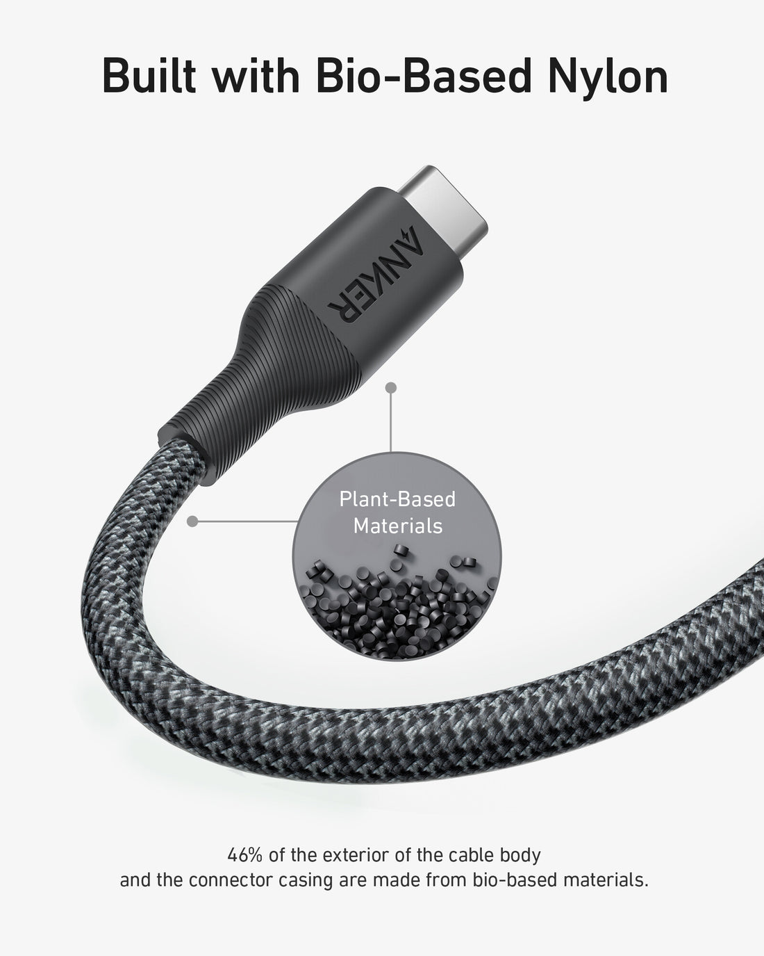 Anker A80F1HV1 USB cable 1.82 m USB C 140 W Black, Grey - image 2