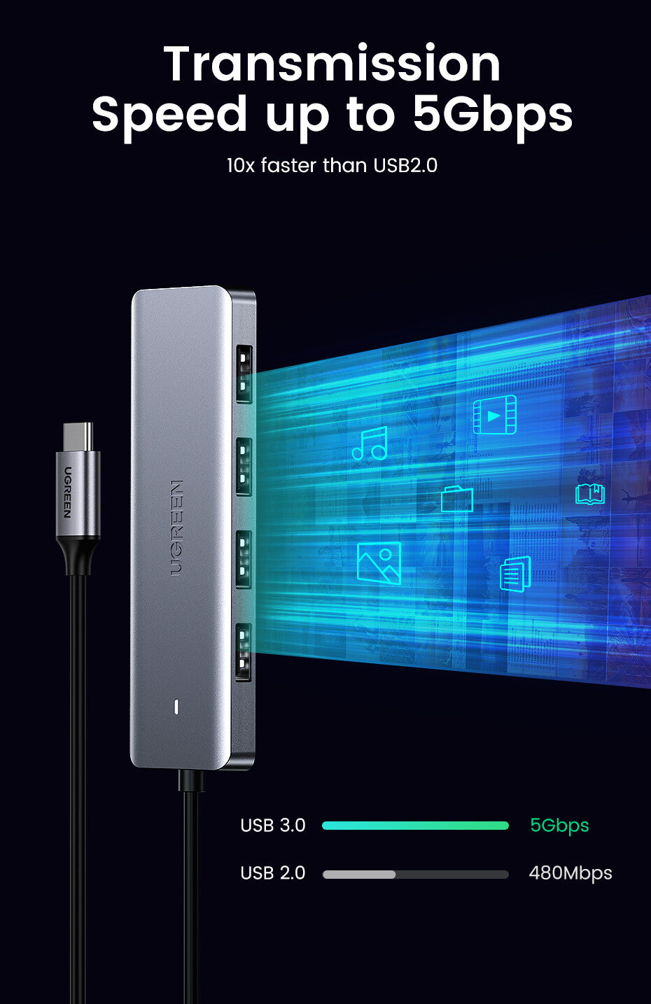 Ugreen 70336 interface hub USB 3.2 Gen 1 (3.1 Gen 1) Type-C 5000 Mbit/s - image 6