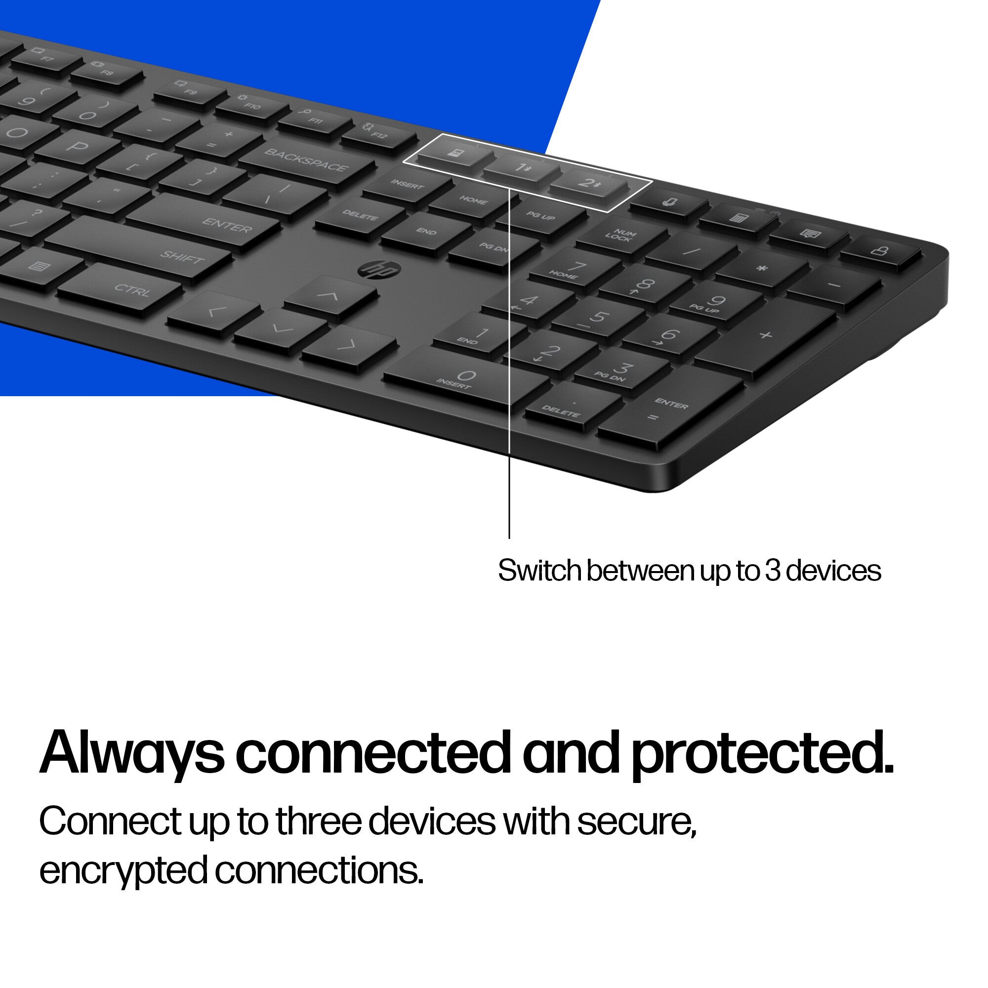 HP 495K Multi-Device Dual-Mode Keyboard | Back to the Office