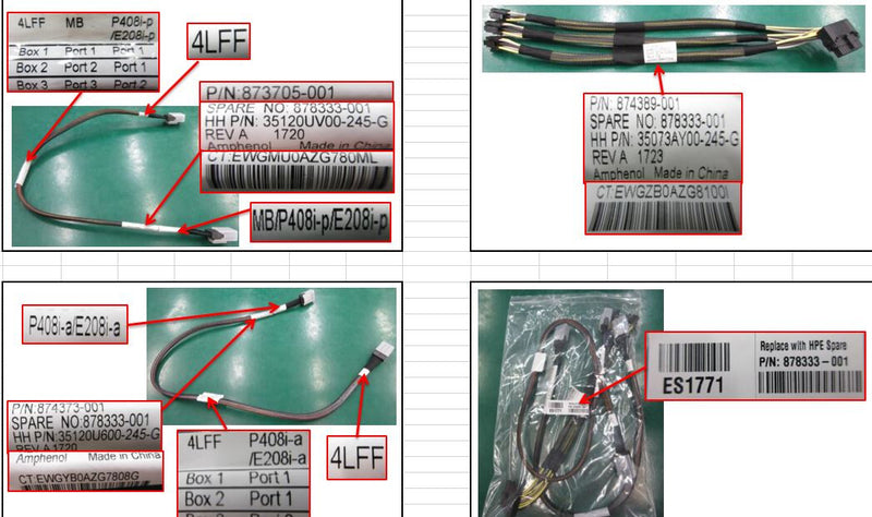 HPE 866955-B21 Serial Attached SCSI (SAS) cable