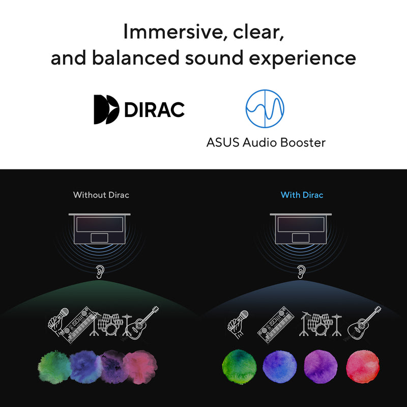 ASUS Vivobook 15 X1504VA-NJ814W Intel® Core™ i3 i3-1315U Laptop 39.6 cm (15.6") Full HD 8 GB DDR4-SDRAM 512 GB SSD Wi-Fi 6 (802.11ax) Windows 11 Home Silver