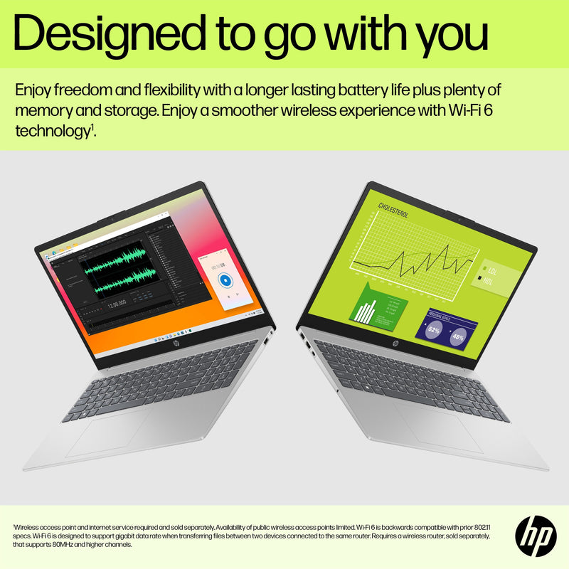 HP Laptop 15-fd0051na Intel® Core™ i3 i3-N305 39.6 cm (15.6") Full HD 8 GB DDR4-SDRAM 256 GB SSD Wi-Fi 6 (802.11ax) Windows 11 Home Silver