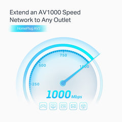 TP-Link AV1000 2-Port Gigabit Passthrough Powerline Starter Kit