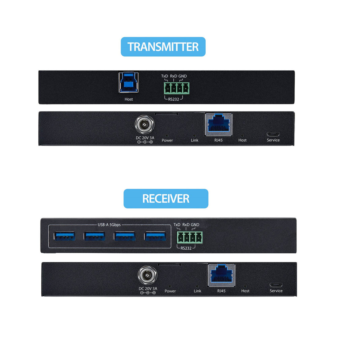 StarTech.com 4-Port USB 3.0 Extender over Ethernet up to 330ft (100m) via Cat6a / Cat7 / Cat8 RJ45 Cable - image 3