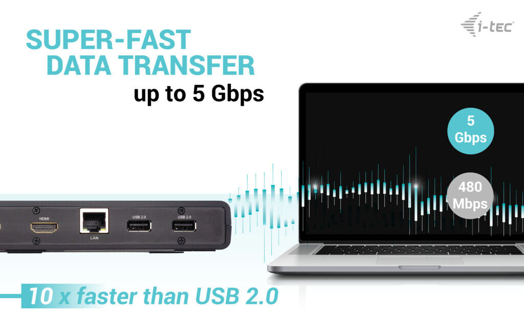 i-tec USB 3.0 / USB-C / Thunderbolt Dual Display Docking Station + Power Delivery 100W - image 7