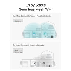 TP-Link G.hn2400 Powerline AX1800 Wi-Fi 6 Kit