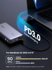 Ugreen 90597A power bank 25000 mAh Grey