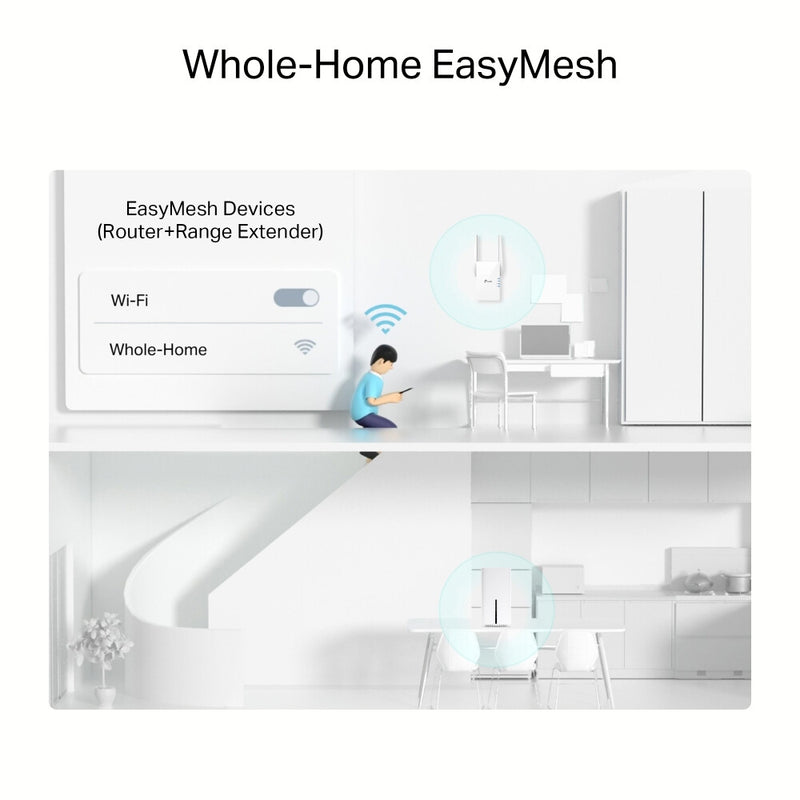 TP-Link Archer NX500 wireless router Gigabit Ethernet Dual-band (2.4 GHz / 5 GHz) 5G White