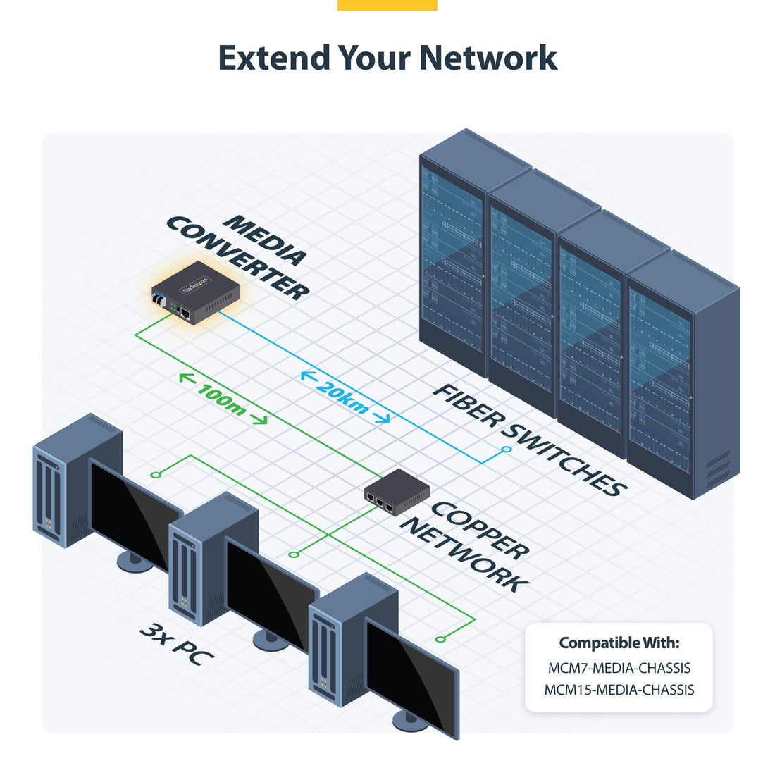 StarTech.com Single-Mode (SM) LC Fiber Media Converter for 10/100/1000 Networks, Standalone Gigabit Ethernet - image 9