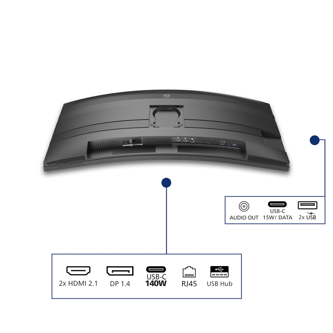 Philips 5000 series 34B2U5900C/00 computer monitor 34" 5120 x 2160 pixels WUHD LCD Grey - image 4