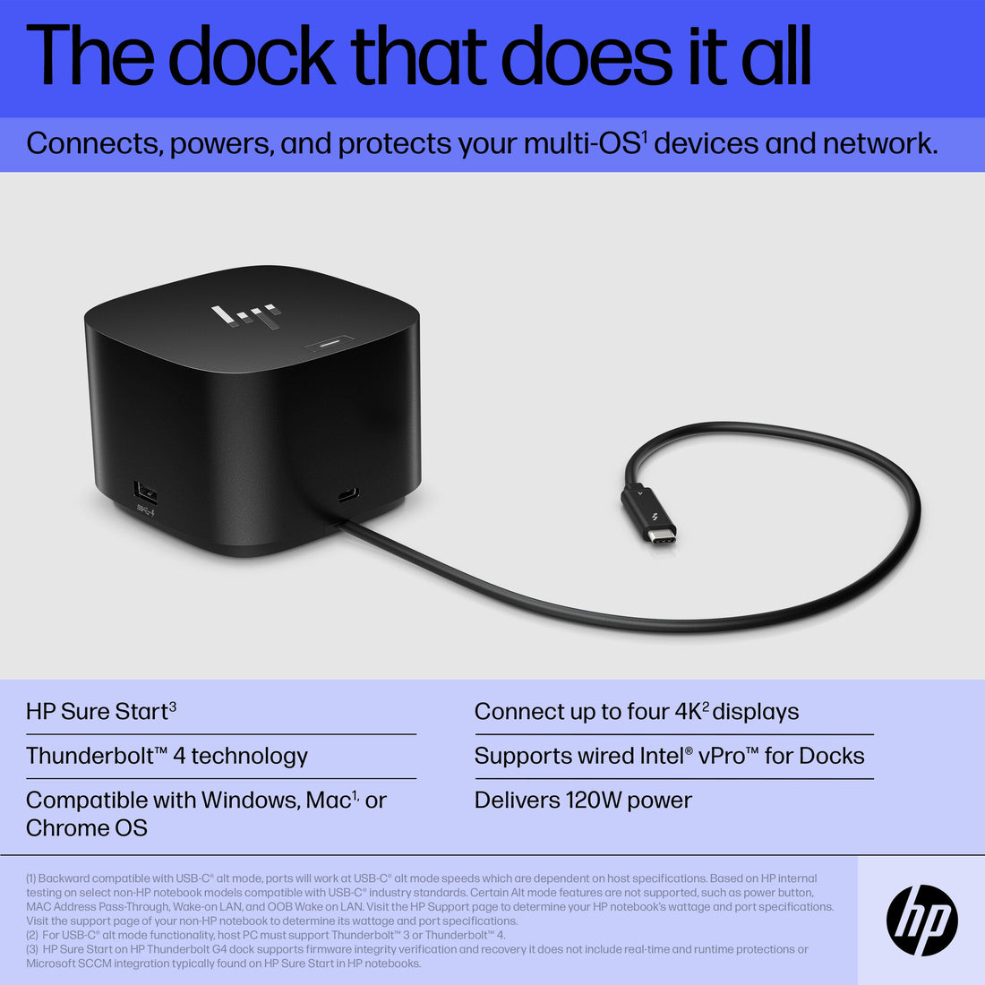 HP Thunderbolt Dock 120W G4 - image 9