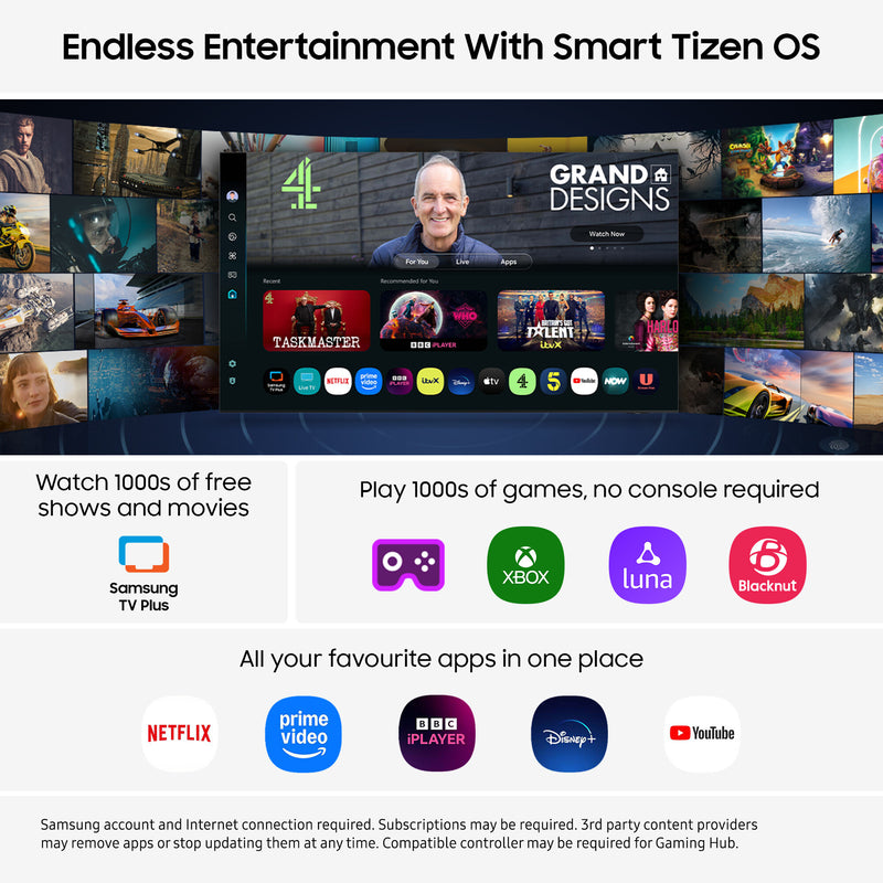 Samsung 2025 65" The Frame Art Mode QLED 4K HDR Smart TV 165.1 cm (65") 4K Ultra HD Wi-Fi Black