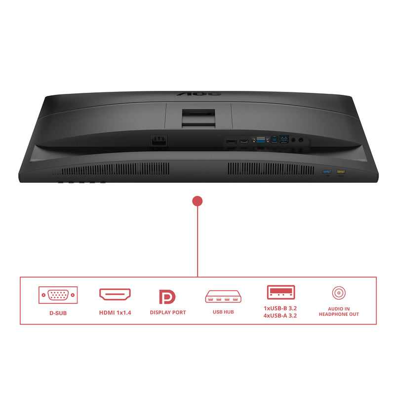 AOC 27E4U computer monitor 68.6 cm (27") 1920 x 1080 pixels Full HD LED Black