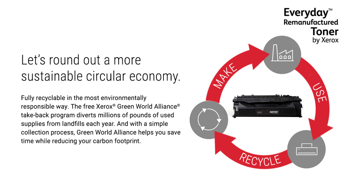 Everyday Black Remanufactured Toner by Xerox compatible with Konica Minolta A8DA130 (A8DA130), Standard - image 12