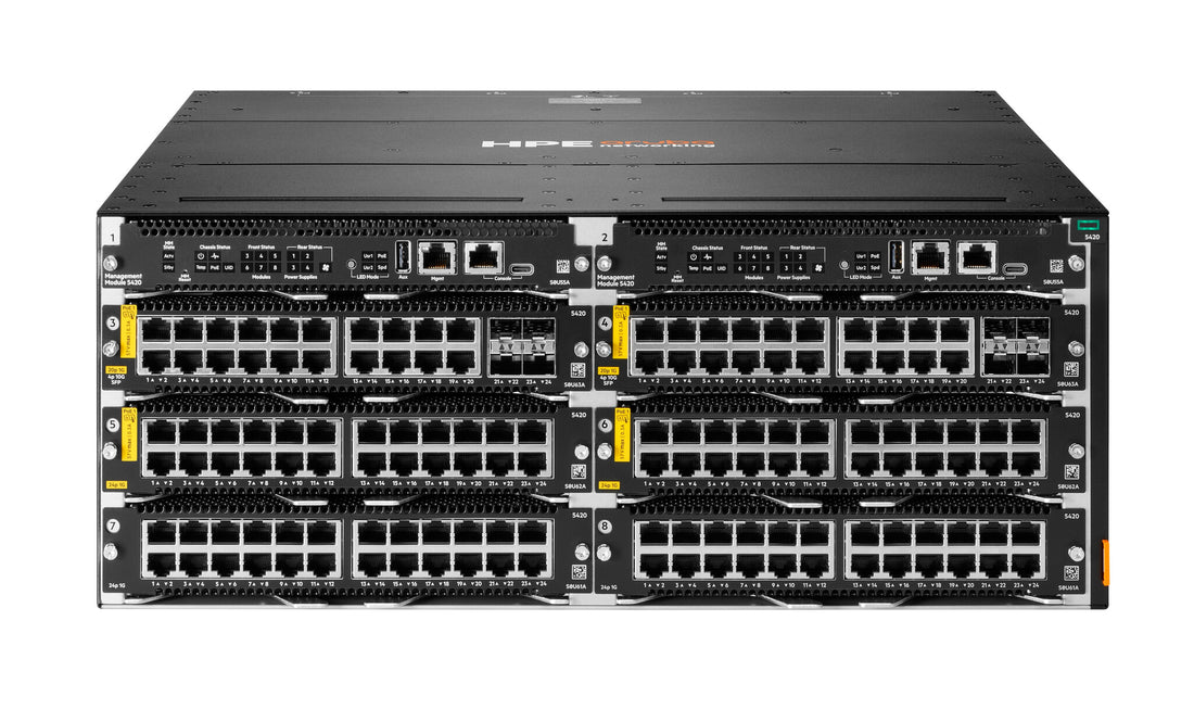HPE Aruba Networking CX 5420 Management Module