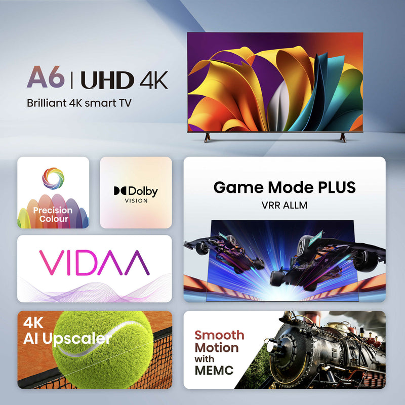 Hisense 55A6NTUK TV 139.7 cm (55") 4K Ultra HD Smart TV Wi-Fi Black 300 cd/m²