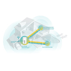 TP-Link (DECO X50-DSL) VDSL Whole Home Mesh Wi-Fi 6 Router, Single Unit, Dual Band AX3000, 4x GB WAN/LAN, OFDMA & MU-MIMO modem