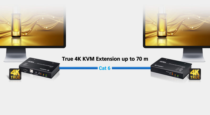 ATEN USB True 4K HDMI Cat 6 KVM Extender (4K @ 70 m / FHD @ 100 m)