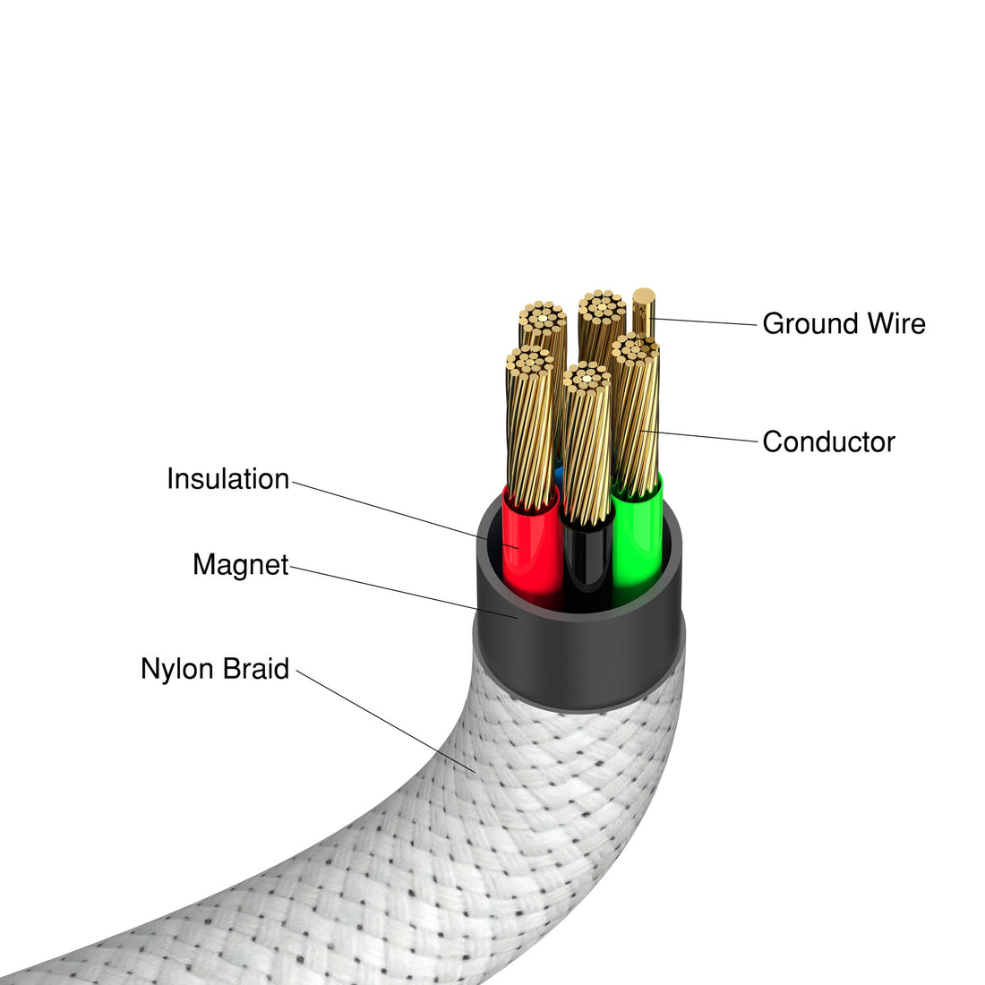 Verbatim Sync & Charge Magnetic Cable - 60W USB-C to USB-C 120 cm Grey - image 4