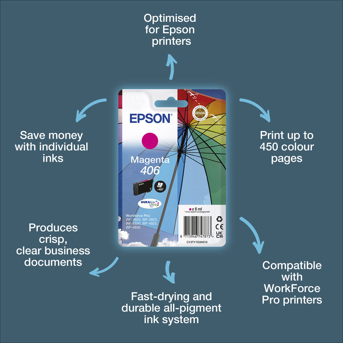 Epson Singlepack Magenta 406 Umbrella DURABrite Ultra Ink - image 4