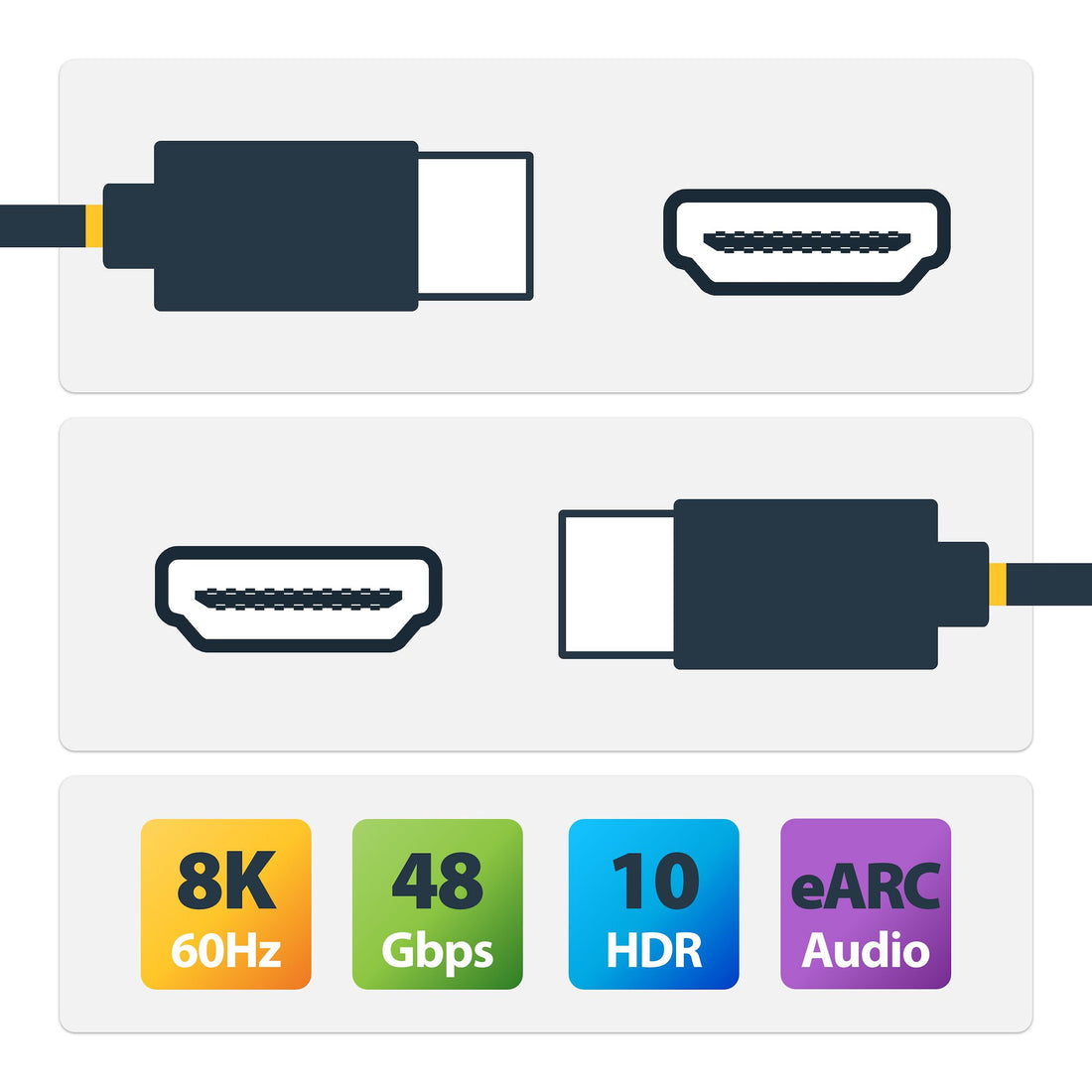 StarTech.com 8K-A-30M-HDMI-CABLE HDMI cable HDMI Type A (Standard) Black - image 2