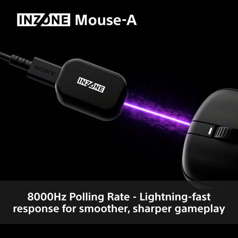 Sony INZONE mouse Gaming Right-hand RF Wireless Optical 30000 DPI