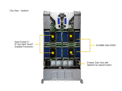 Supermicro SYS-241H-TNRTTP server barebone Intel C741 LGA 4677 (Socket E) Rack (2U) Silver