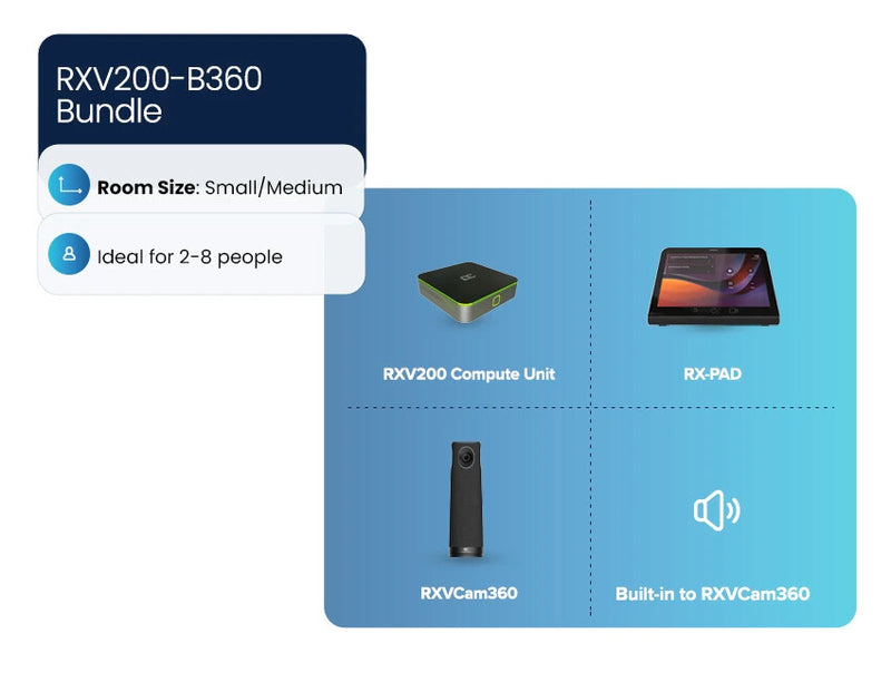 AudioCodes RXV200 Compute Device for small to mid size meeting rooms. The Bundle also Includes the RXPanel, RX15 Speakerphone and RXVCam50M