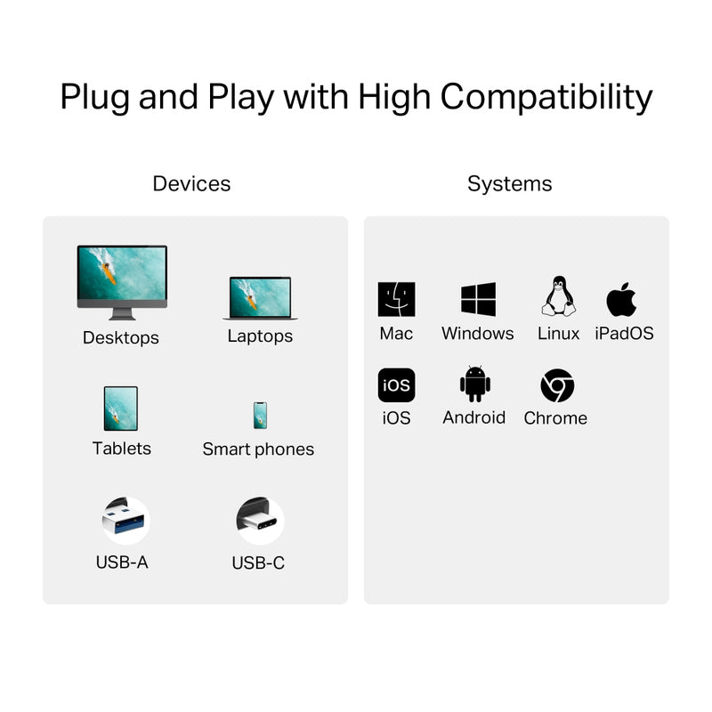 TP-Link UA430D card reader USB 3.1 Black