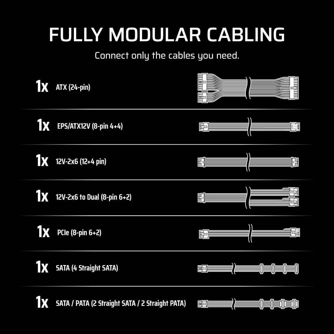 Corsair RMe Series RM650e power supply unit 650 W 24-pin ATX ATX Black - image 5