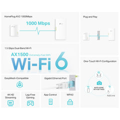 TP-Link TL-WPA7817 KIT PowerLine network adapter 1000 Mbit/s Ethernet LAN Wi-Fi White 2 pc(s)
