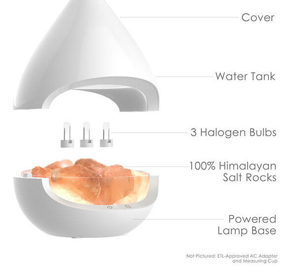 Sharper Image 1216021160 aroma diffuser Fragrance bottle White