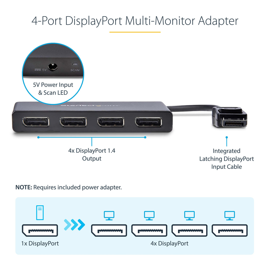 StarTech.com 4-Port Multi Monitor Adapter - DisplayPort 1.2 MST Hub - 4x 1080p - DisplayPort Video Splitter - image 11