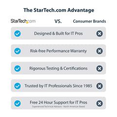 StarTech.com 4-Port 2.5Gbps NBASE-T PCIe Network Card, Intel I225-V, Quad-Port Computer Network Card, Multi-Gigabit NIC, PCI Express Server LAN Card, Desktop Ethernet Interface
