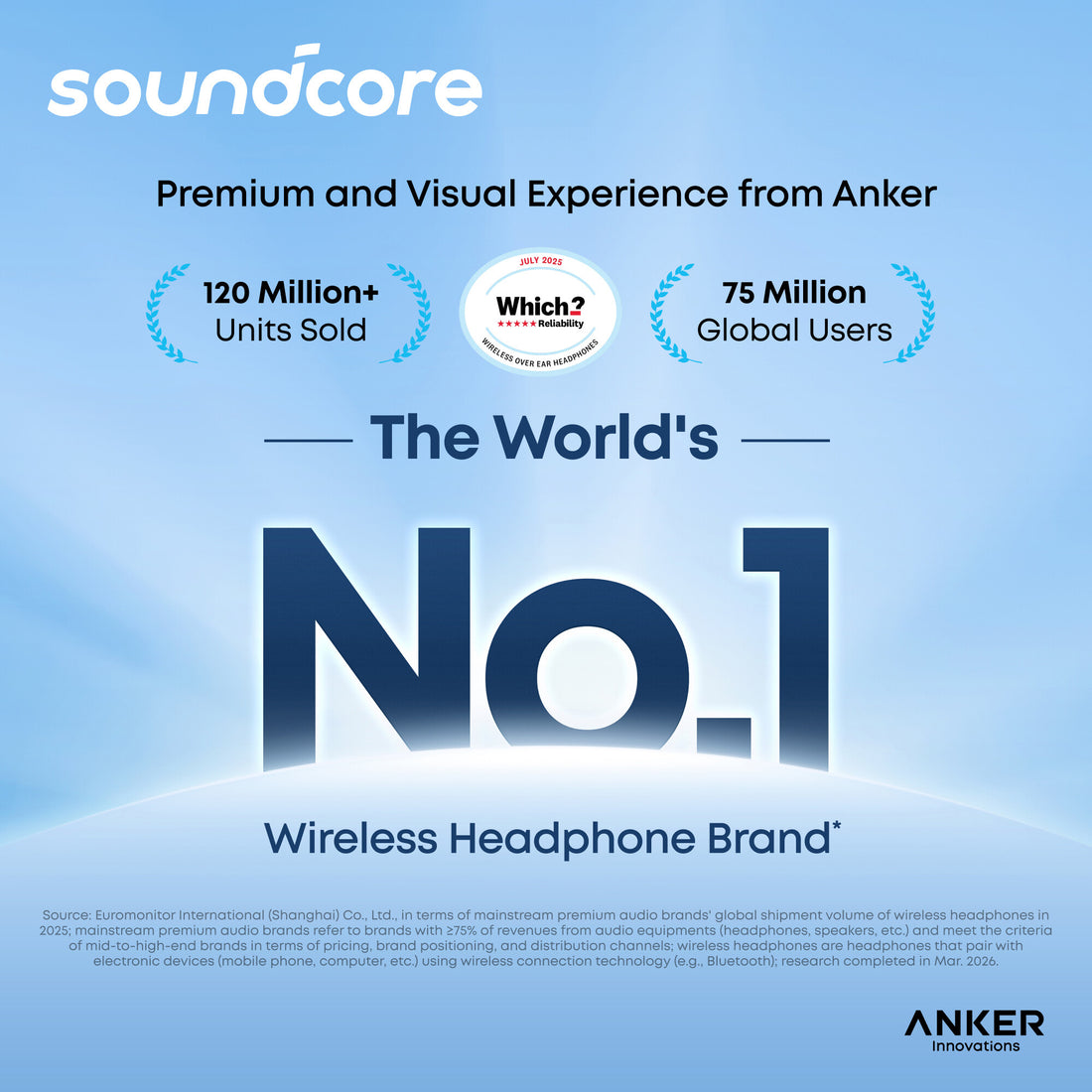 Soundcore Liberty 5 Pro Max Wireless Noise Cancelling Earbuds, Titanium