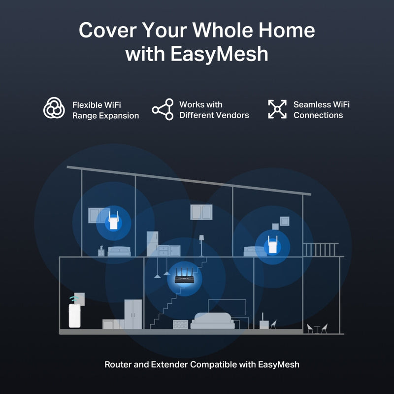 Mercusys BE3600 Dual Band Wi-Fi 7 Router