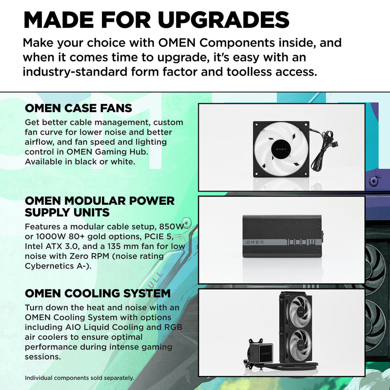 HP OMEN 35L GT16-0035na Intel Core Ultra 7 265K 32 GB DDR5-SDRAM 2 TB HDD+SSD NVIDIA GeForce RTX 5070 Ti Windows 11 Home Tower PC AI PC Black